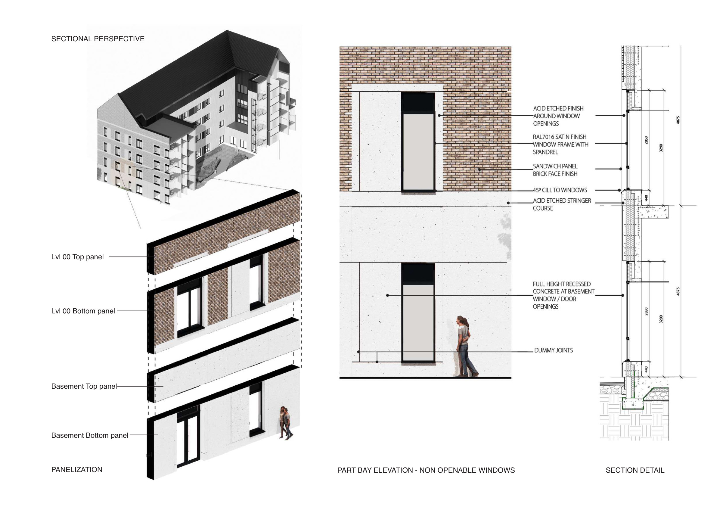 Monklands Hospital sectional perspective, panelisation and section details