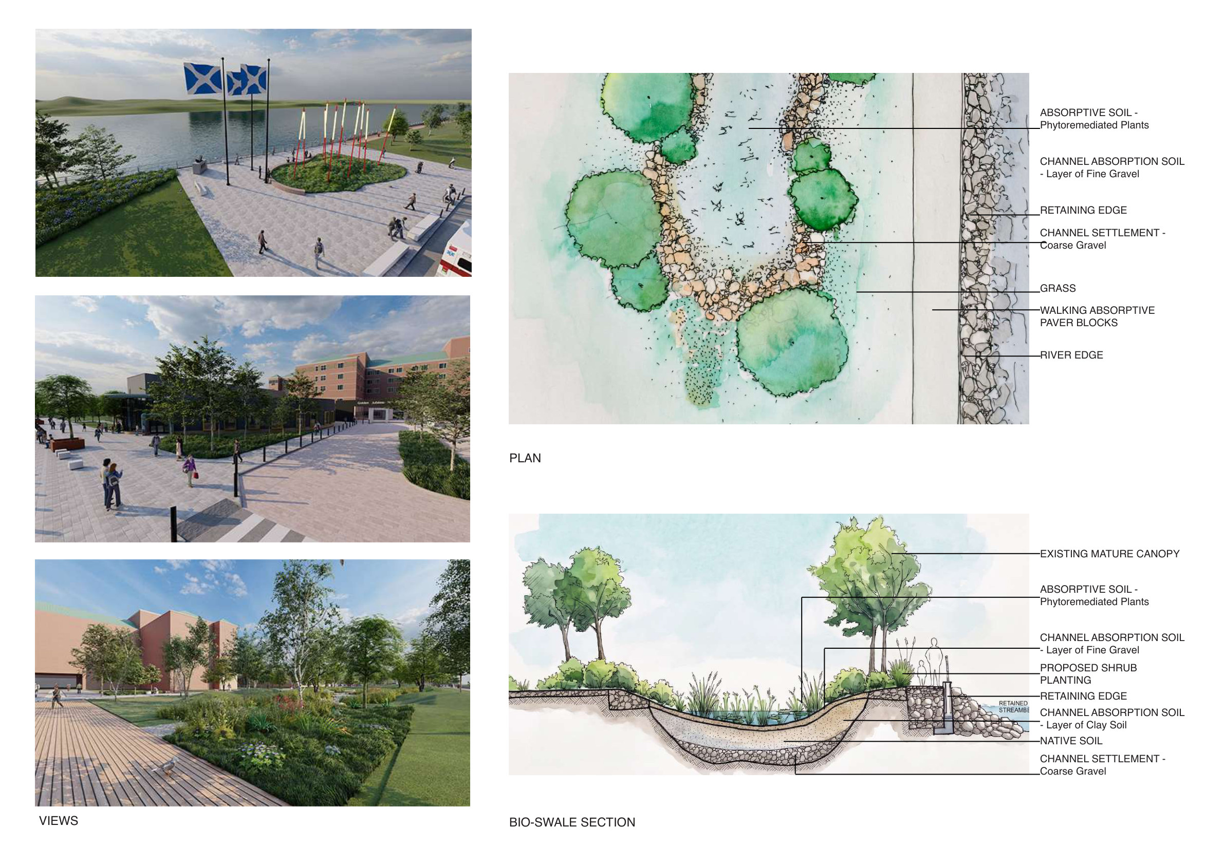 Golden Jubilee Hospital views, bioswale section and plan